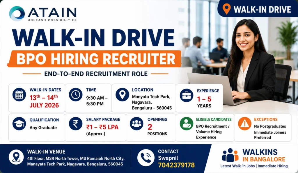 Walk-in Interview For HR Recruiter (BPO) In ATAIN - Manyata Tech Park - Salary Up to 5 LPA