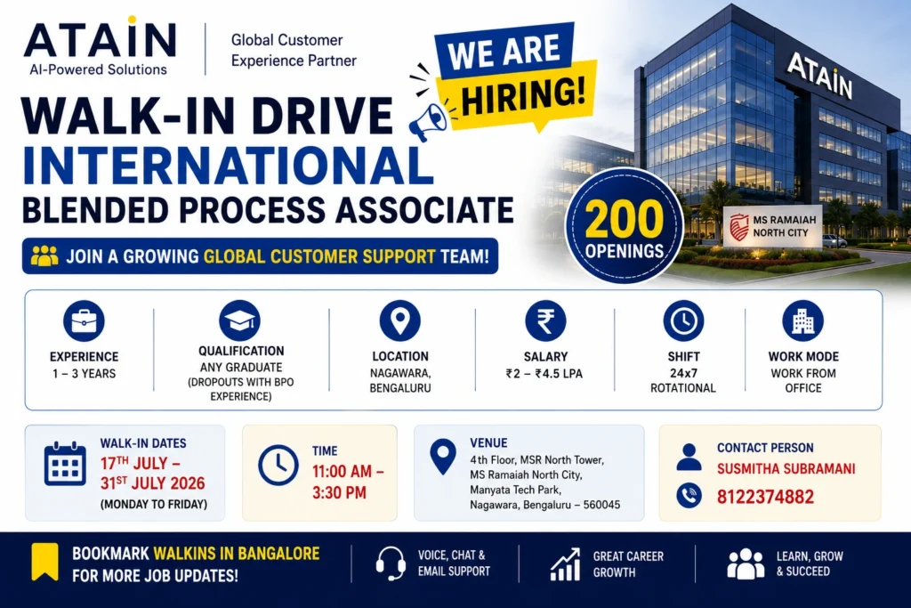 ATAIN Manyata Tech Park Walk-in Drive For International Blended Process - 200 Openings