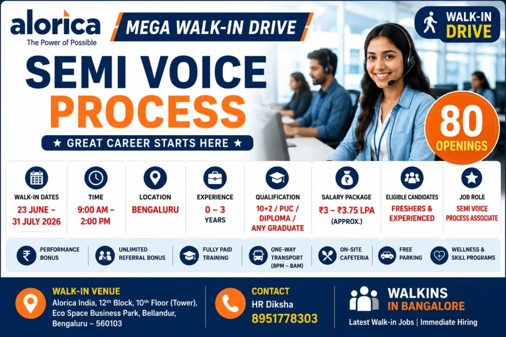 Alorica Mega Walk-in Drive in Bangalore for Semi Voice Process | Salary Up to 4 LPA
