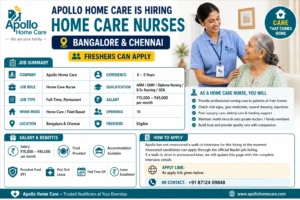 Apollo Home Care is Hiring Home Care Nurses in Bangalore | Freshers Can Apply