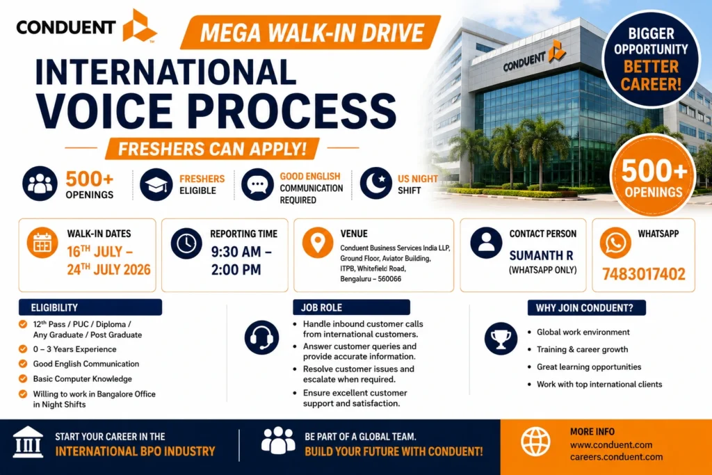 Conduent Walk-in Drive In Bangalore For International Inbound Process 500 Openings