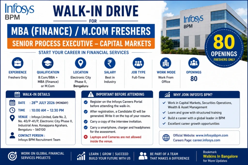 Infosys BPM Walk-in Drive in Bangalore for MBA & M.Com (Finance) Freshers | 80 Openings