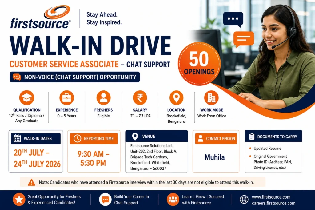 Firstsource Walk-in Drive in Bangalore for Chat Support | 50 Openings