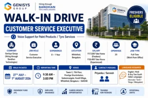 Genisys Walk-in Drive in Bangalore for Customer Service Executive | Freshers Eligible