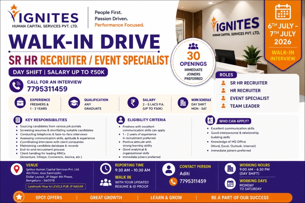 Walk-in in Bangalore for HR Recruiter & Team Leader