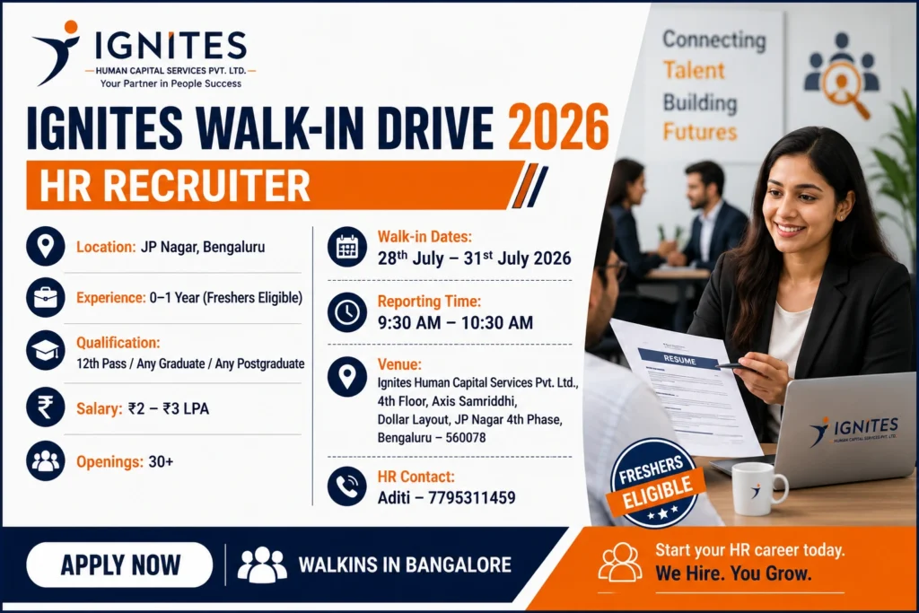 HR Recruiter Walk-in Drive in Bangalore | Freshers | Day Shift | 30 Openings