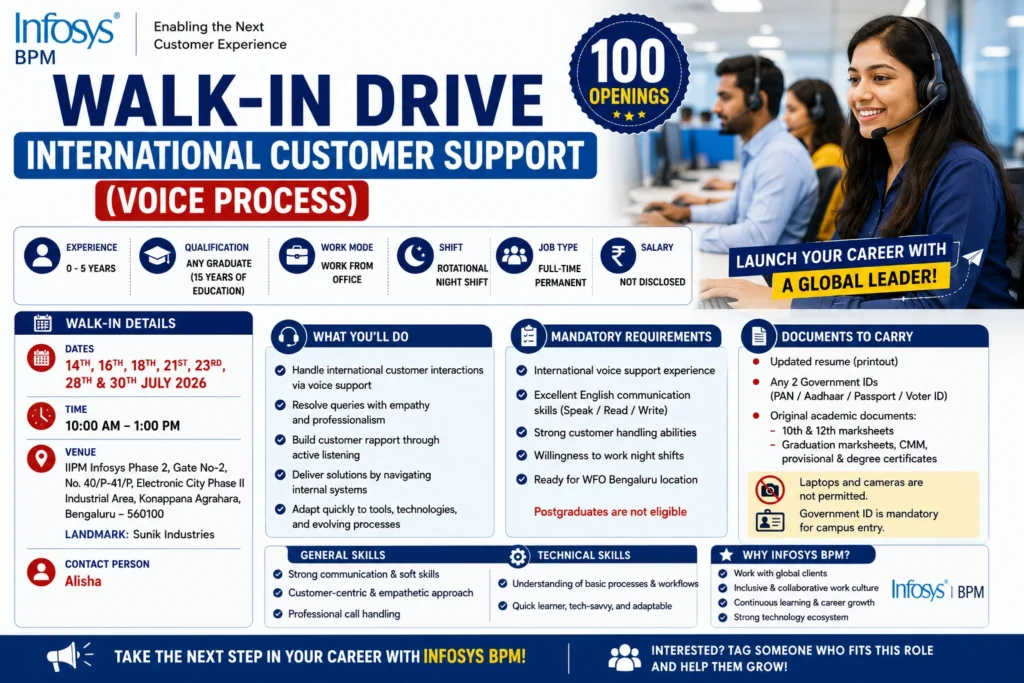 Infosys Walk-in Drive In Bangalore For International Voice Process - 100+ Openings