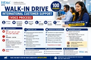 Infosys Walk-in Drive In Bangalore For International Voice Process - 100+ Openings