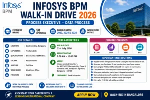 Walk-in Drive in Infosys BPM for Freshers | BCom, BBA, BBM & BCA Data Process Jobs