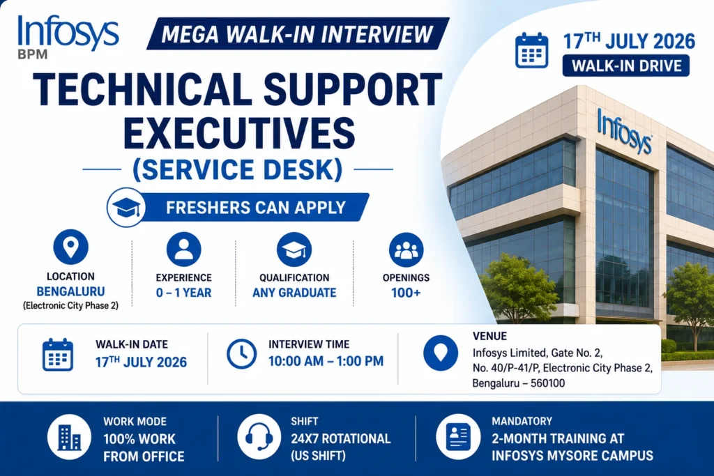 Infosys Walk-in Drive For Freshers - Hiring For Service Desk (Technical Process)