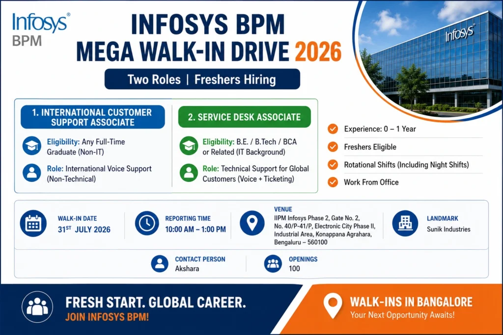 Infosys Walkin Drive for International Voice Process and Service Desk Support roles - 31st July 2026