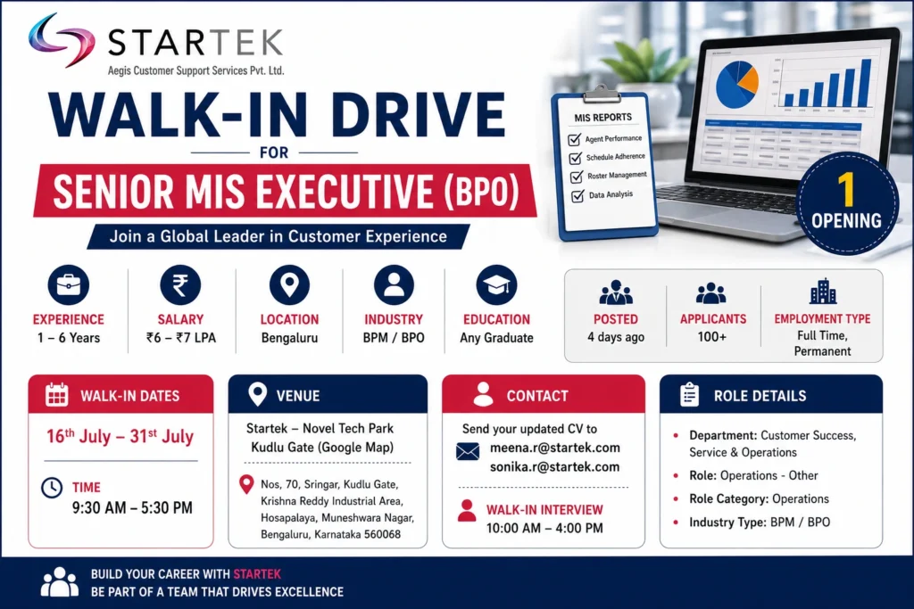 Startek Walk-in Drive in Bangalore for Senior MIS Executive | Salary Up to 7 LPA