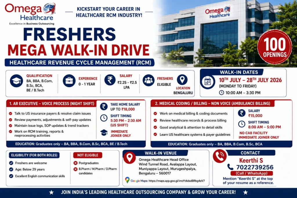 Omega Healthcare Freshers Walk-in Drive in Bangalore | 100+ Openings