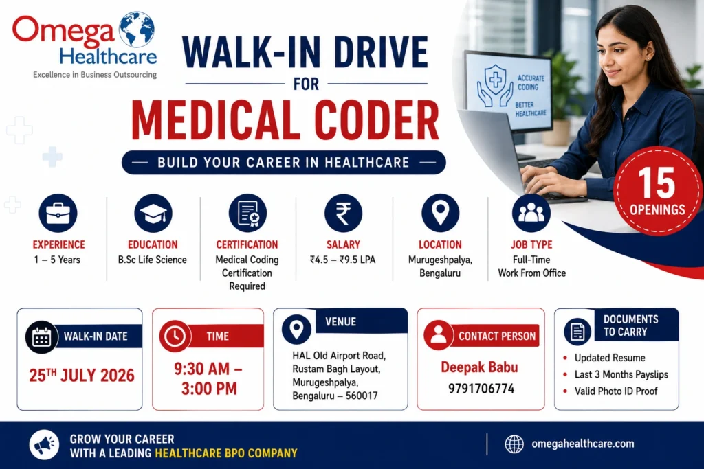 Omega Healthcare Walk-in in Bangalore for Medical Coders | Salary Up to 9.5 LPA