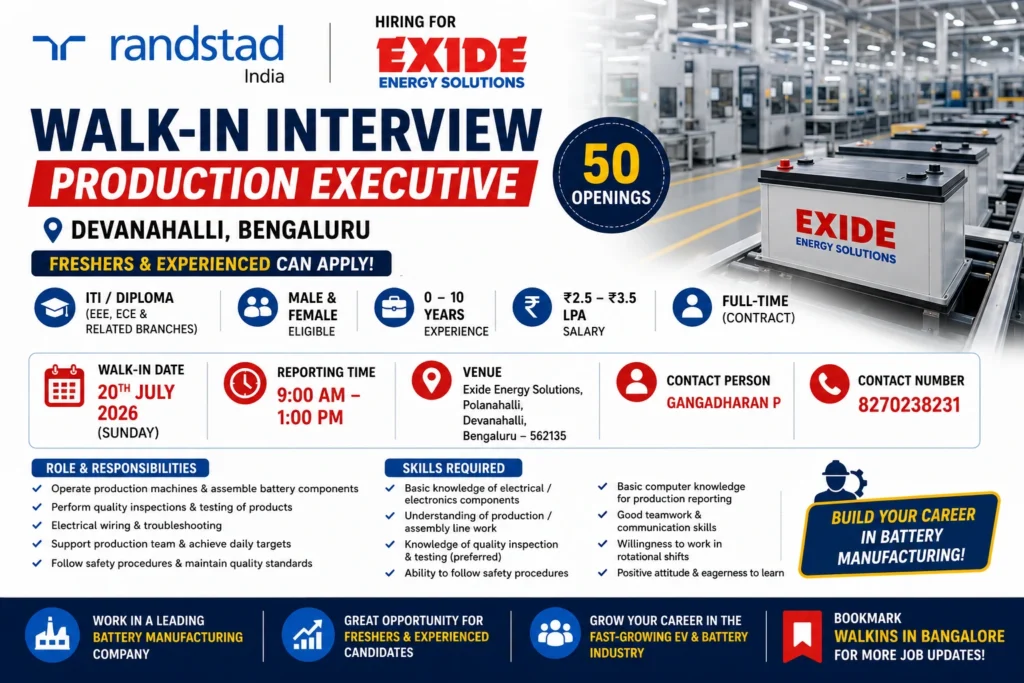 Randstad Walk-in Interview in Bangalore for Production Executive | ITI & Diploma | 20th July 2026