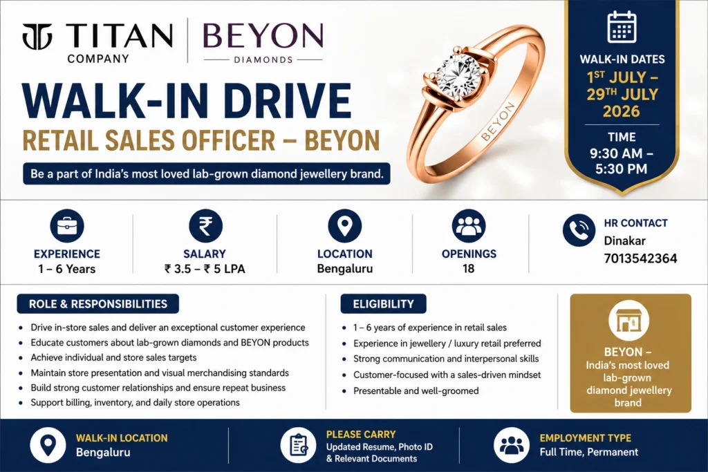 Walk-in Drive for Retail Sales Officer – BEYON | Titan Company | Bengaluru