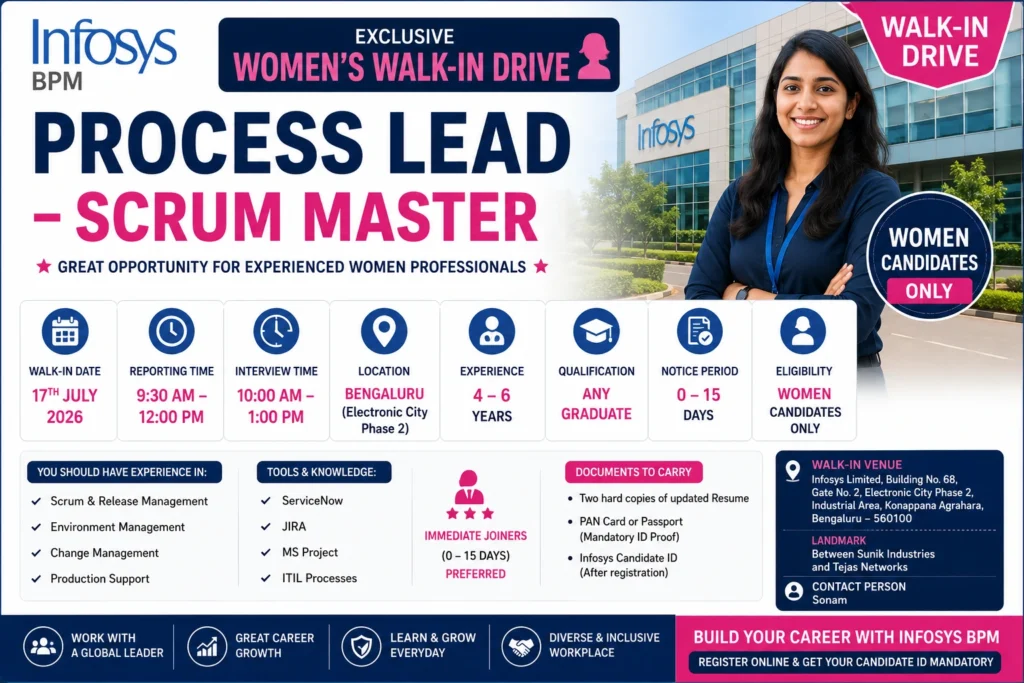 Infosys Women's Walk-in Drive in Bangalore for Scrum Master | 17th July 2026