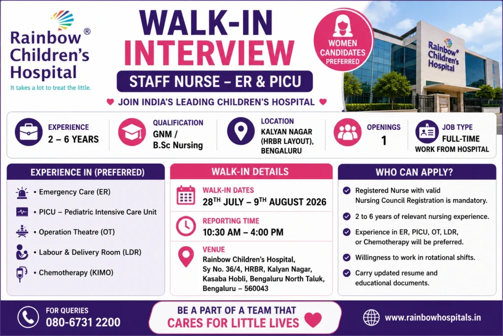 Walkins In Bangalore In Rainbow Children's Hospital For Staff Nurse (ER & PICU)