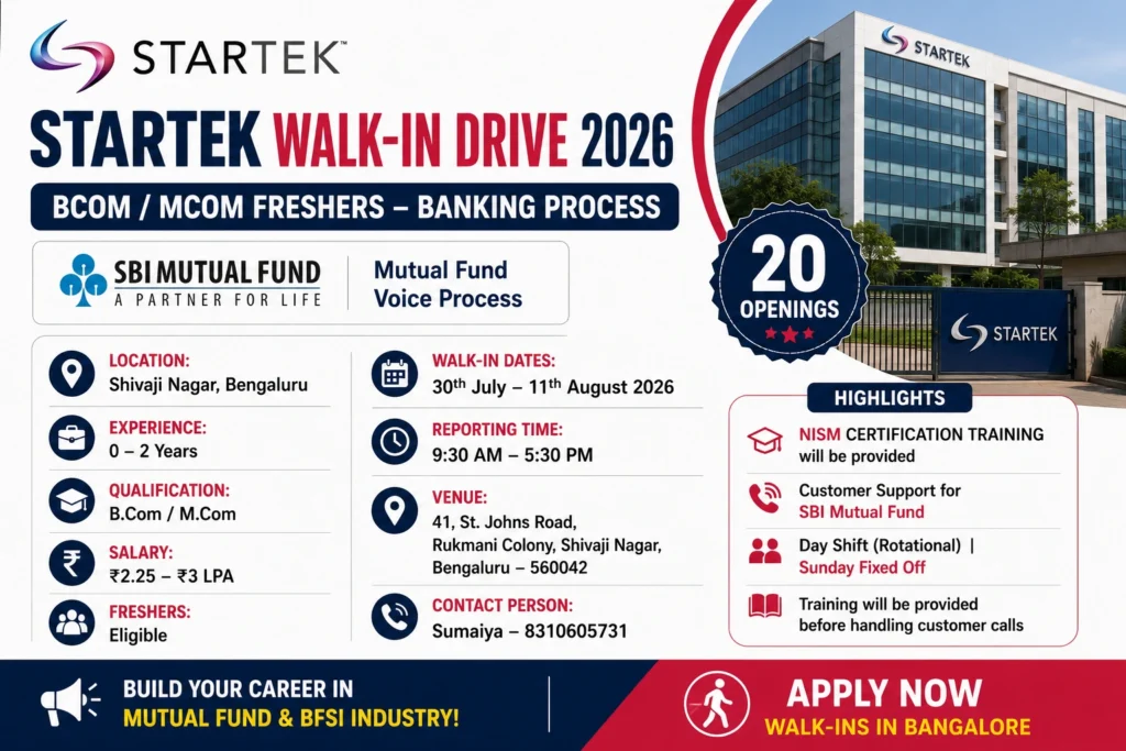 Walk-in Drive In Startek for BCOM/MCOM Freshers For Mutual Fund Voice Process