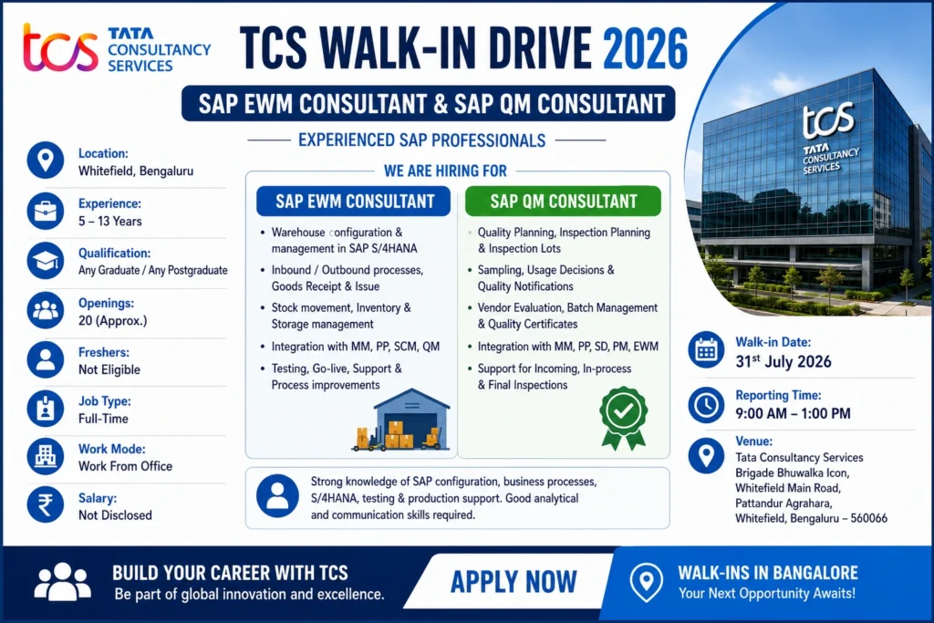 TCS Walk-in Drive in Bangalore for SAP EWM & SAP QM Consultants | 20 Openings