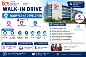 TCS Walk-in Drive in Bangalore for Snowflake Developers 25th July 2026 - Women Preferred