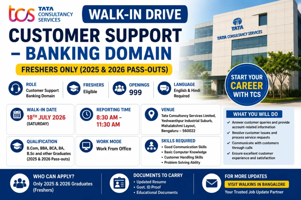 TCS Walk-in Drive In Bangalore For 900+ Openings For Freshers - Banking Process