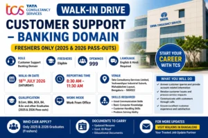 TCS Walk-in Drive In Bangalore For 900+ Openings For Freshers - Banking Process