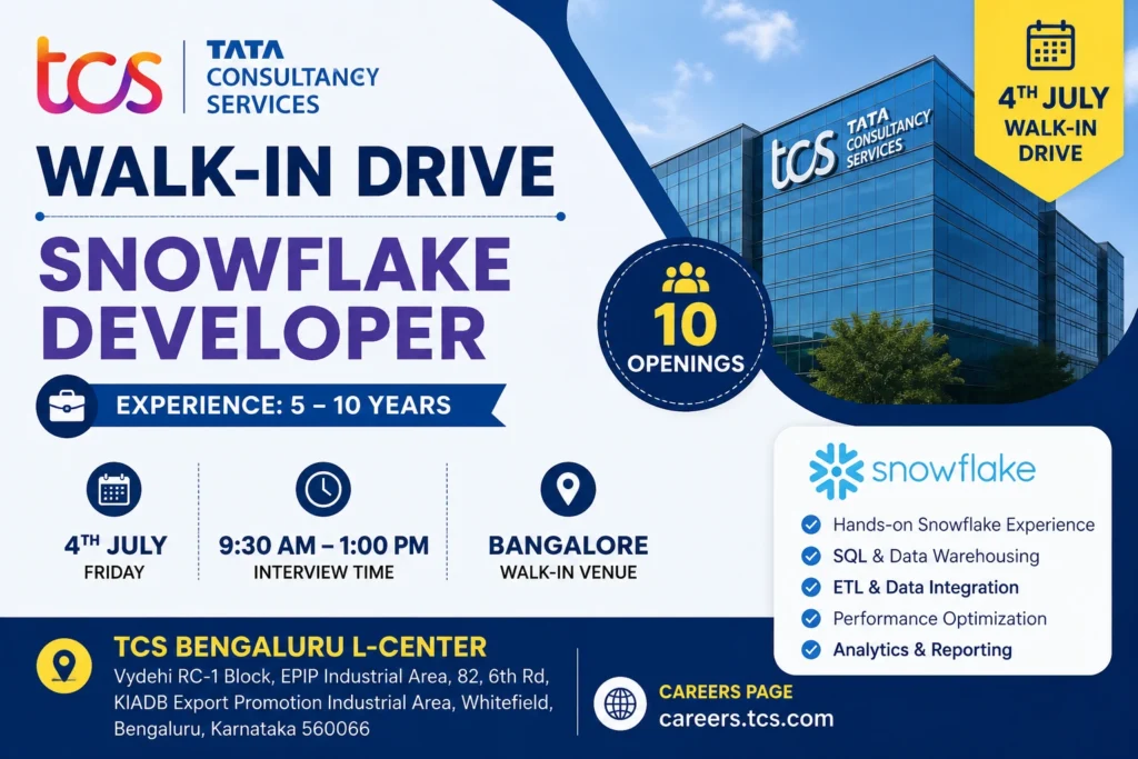 TCS Walk-in in Bangalore for Snowflake Developers