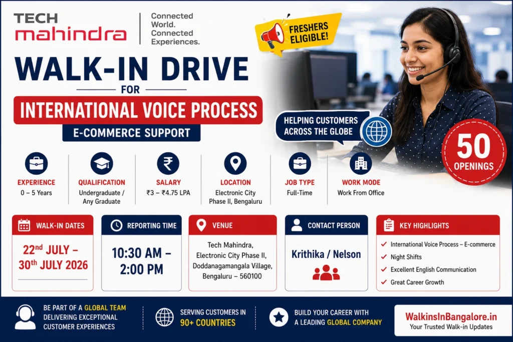 Tech Mahindra Mega Walkin Drive For International Voice Process In Banaglore