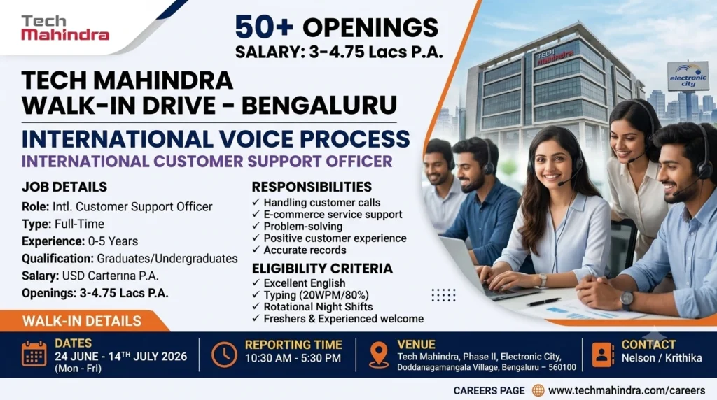 Tech Mahindra Walk-in Drive in Bengaluru for International CSR - 50+ Openings