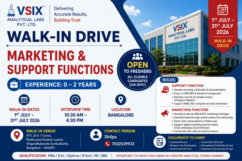 Vsix Analytical Lab Walk-in Drive in Bangalore
