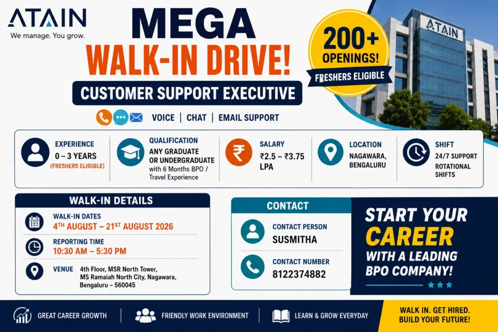 ATAIN Manyata Tech Park Walk-in Drive For Customer Support Executive - 200 Openings