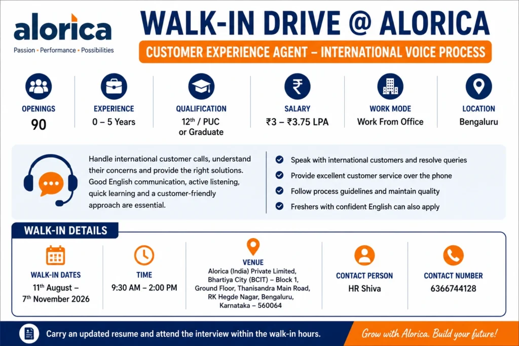 Alorica Walk-in Drive In Bangalore For International Voice Process