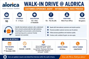 Alorica Walk-in Drive In Bangalore For International Voice Process