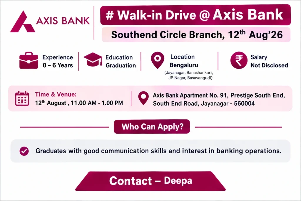 Walk-in Drive at Axis Bank for Branch Relationship Officer – 12th August 2026