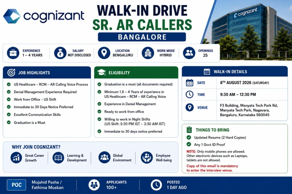 Cognizant Walk-in Drive in Bangalore for Senior AR Callers | US Healthcare | 8th August