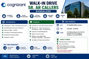 Cognizant Walk-in Drive in Bangalore for Senior AR Callers | US Healthcare | 8th August