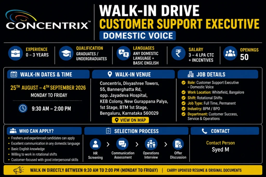 Concentrix Walk-in Interview in Bangalore for Customer Support Executive – Domestic Voice