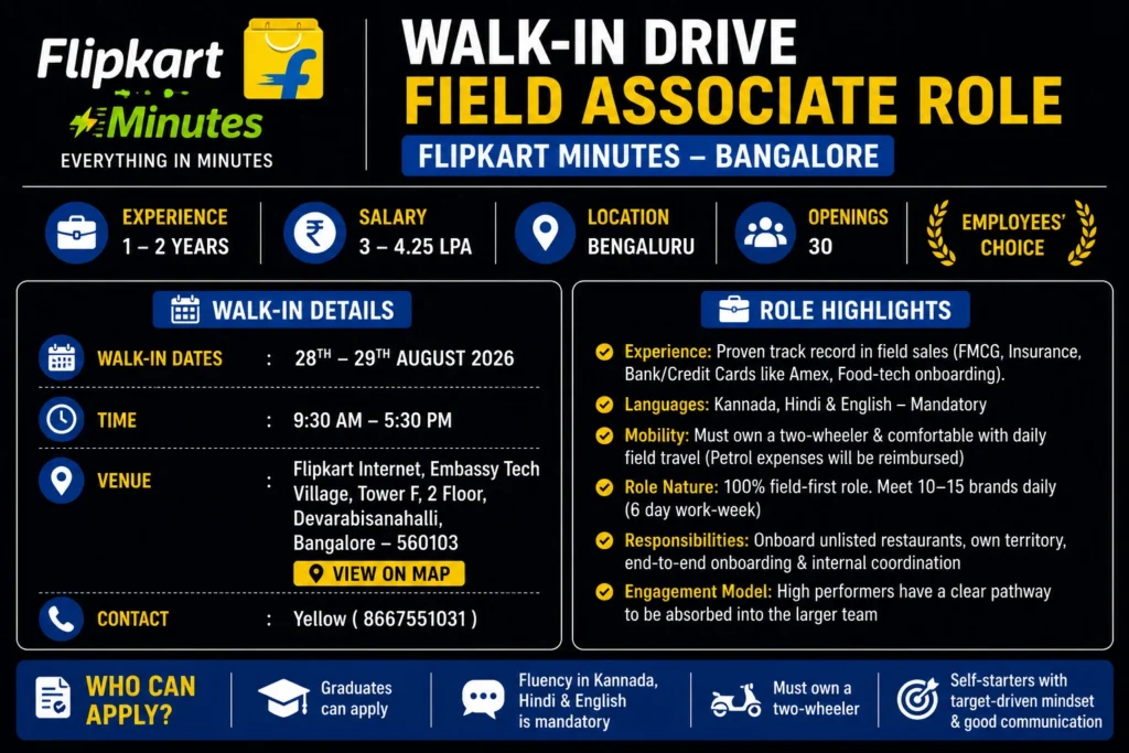 Flipkart Walk-in Drive in Bangalore for Field Associate – Flipkart Minutes