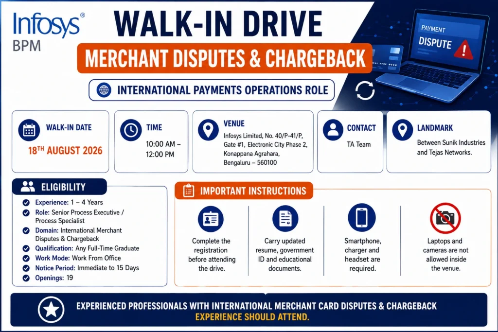 Infosys BPM Walk-in In Bangalore For Merchant Disputes & Chargeback