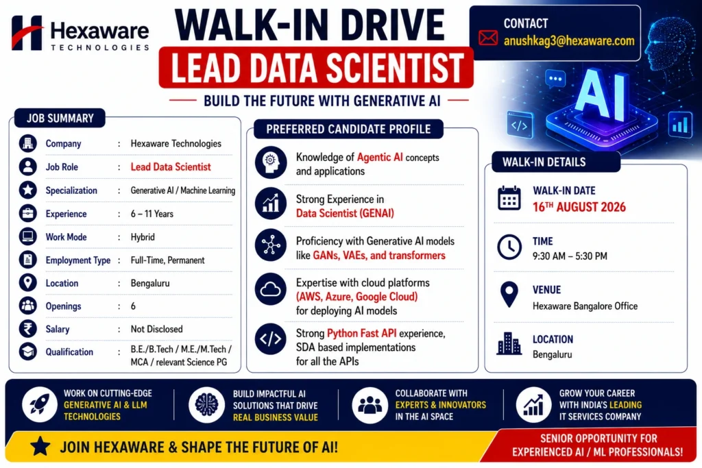 Walk-in Drive For Lead Data Scientist – Generative AI In Hexaware Technologies Bengaluru