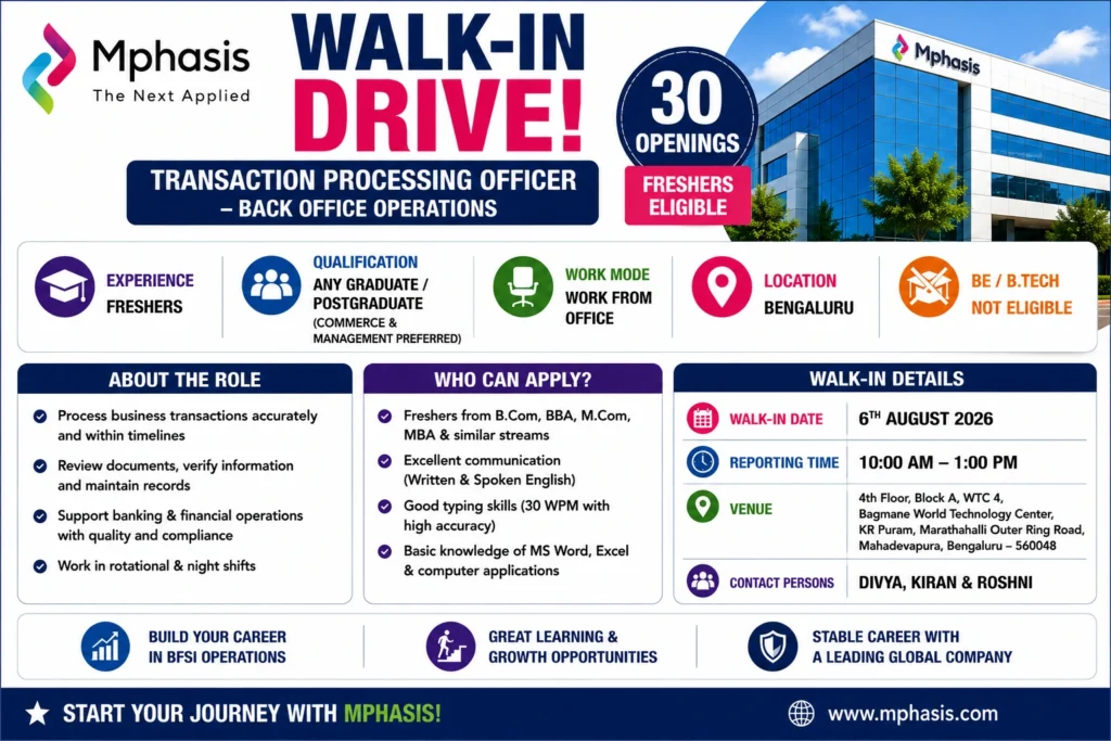 Walk-in Drive In Mphasis For Freshers – Transaction Processing Officer (Back Office Operations)
