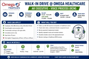 Walk-ins In Bangalore For AR Executive In Omega Healthcare Bangalore