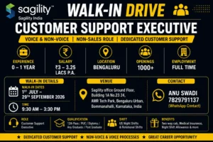 Sagility India Walk-in In Bangalore Customer Support Executive - 1000+ Openings