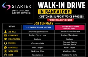 Startek Walk-in Drive in Bangalore for Premium Customer Support Voice Process