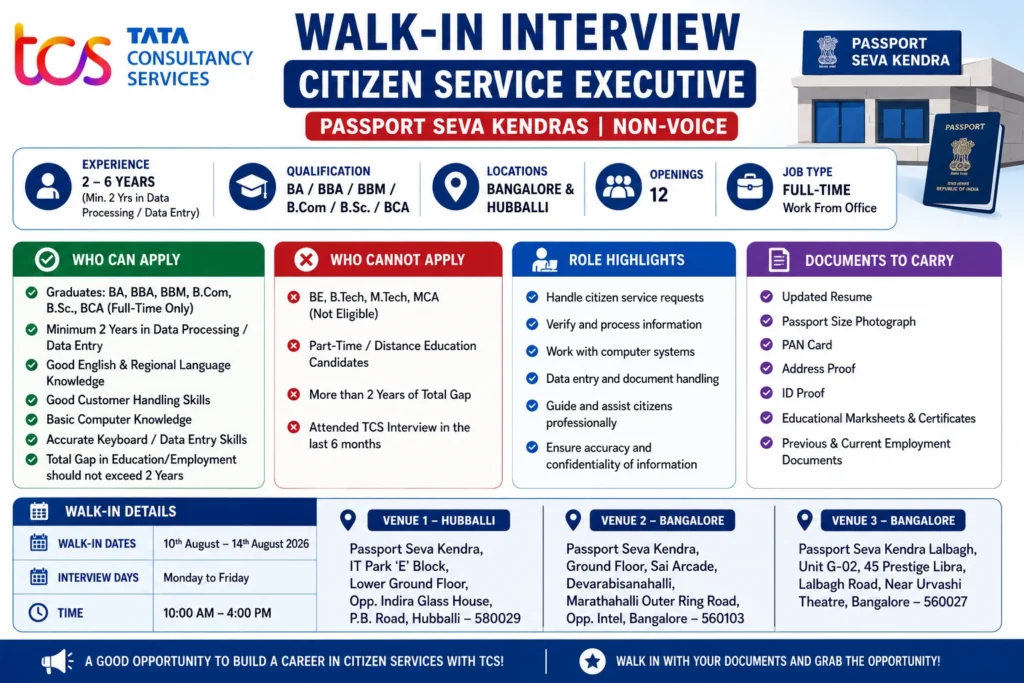 TCS Walk-in Drive for Citizen Service Executive at Passport Seva Kendra