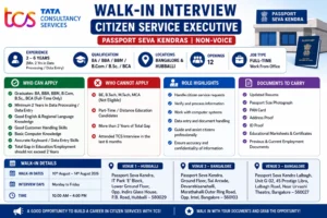 TCS Walk-in Drive for Citizen Service Executive at Passport Seva Kendra
