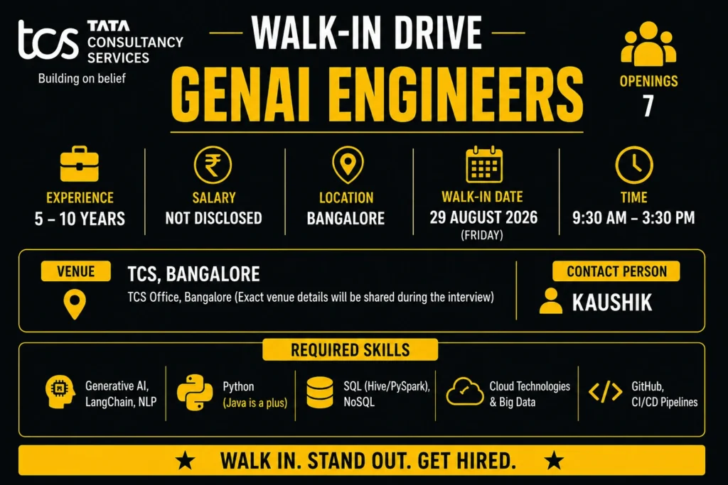 TCS Walk-In Drive in Bangalore For GenAI Engineer With 5–12 Years Experience