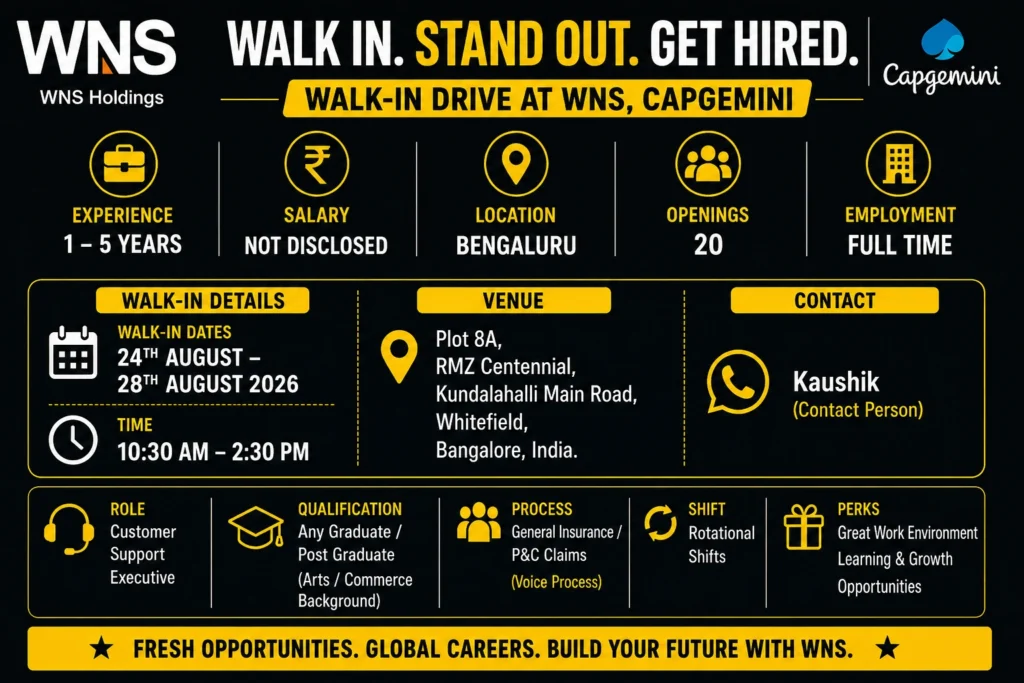 WNS Walk-In Drive in Bangalore For Insurance Claims Process 1–5 Years