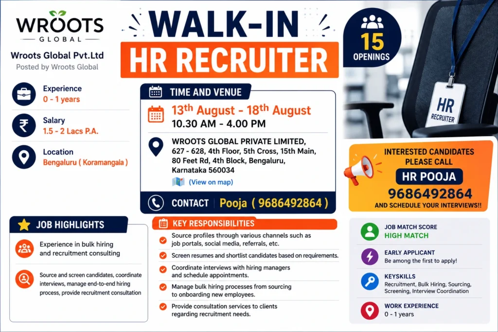 HR Recruiter Walk-in In Wroots Global Bengaluru - 15 Openings